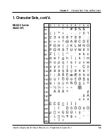 Preview for 89 page of Intermec EasyCoder 301 Programmer'S Manual