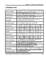 Preview for 101 page of Intermec EasyCoder 301 Programmer'S Manual