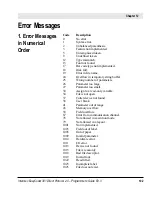 Preview for 103 page of Intermec EasyCoder 301 Programmer'S Manual