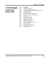 Preview for 104 page of Intermec EasyCoder 301 Programmer'S Manual