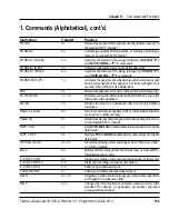 Preview for 107 page of Intermec EasyCoder 301 Programmer'S Manual