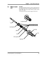 Preview for 21 page of Intermec EasyCoder 301 Service Manual