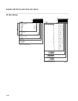 Предварительный просмотр 30 страницы Intermec EasyCoder 3400e User Manual