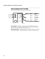 Предварительный просмотр 36 страницы Intermec EasyCoder 3400e User Manual