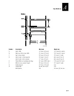 Предварительный просмотр 99 страницы Intermec EasyCoder 3400e User Manual