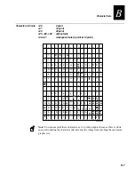 Предварительный просмотр 111 страницы Intermec EasyCoder 3400e User Manual