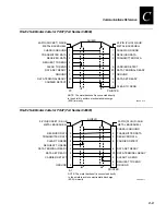 Предварительный просмотр 123 страницы Intermec EasyCoder 3400e User Manual