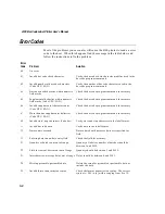 Preview for 114 page of Intermec EasyCoder 4100 User Manual