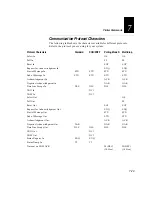 Preview for 243 page of Intermec EasyCoder 4100 User Manual