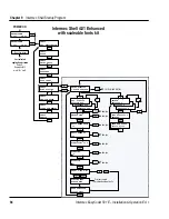 Preview for 95 page of Intermec EasyCoder 501 E Installation & Operation Manual