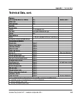 Preview for 126 page of Intermec EasyCoder 501 E Installation & Operation Manual