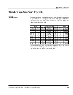 Preview for 140 page of Intermec EasyCoder 501 E Installation & Operation Manual