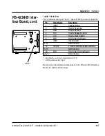 Preview for 148 page of Intermec EasyCoder 501 E Installation & Operation Manual