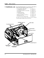 Предварительный просмотр 11 страницы Intermec EasyCoder 501 E Service Manual