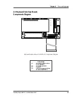 Предварительный просмотр 20 страницы Intermec EasyCoder 501 E Service Manual