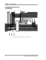 Предварительный просмотр 21 страницы Intermec EasyCoder 501 E Service Manual