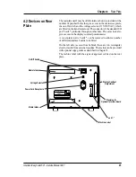 Предварительный просмотр 26 страницы Intermec EasyCoder 501 E Service Manual