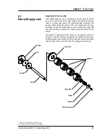 Предварительный просмотр 28 страницы Intermec EasyCoder 501 E Service Manual