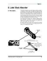 Предварительный просмотр 36 страницы Intermec EasyCoder 501 E Service Manual