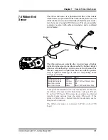 Предварительный просмотр 42 страницы Intermec EasyCoder 501 E Service Manual