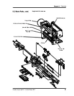 Предварительный просмотр 46 страницы Intermec EasyCoder 501 E Service Manual