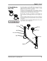 Предварительный просмотр 66 страницы Intermec EasyCoder 501 E Service Manual