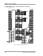 Предварительный просмотр 107 страницы Intermec EasyCoder 501 E Service Manual