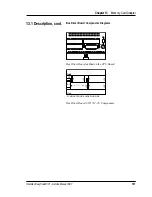 Предварительный просмотр 108 страницы Intermec EasyCoder 501 E Service Manual