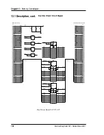 Предварительный просмотр 109 страницы Intermec EasyCoder 501 E Service Manual