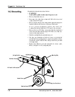 Предварительный просмотр 119 страницы Intermec EasyCoder 501 E Service Manual