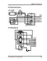 Предварительный просмотр 120 страницы Intermec EasyCoder 501 E Service Manual