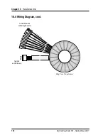 Предварительный просмотр 121 страницы Intermec EasyCoder 501 E Service Manual