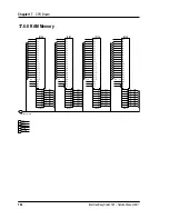 Предварительный просмотр 141 страницы Intermec EasyCoder 501 E Service Manual