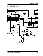 Предварительный просмотр 144 страницы Intermec EasyCoder 501 E Service Manual