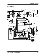 Предварительный просмотр 146 страницы Intermec EasyCoder 501 E Service Manual