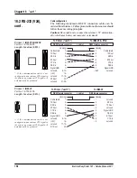 Предварительный просмотр 151 страницы Intermec EasyCoder 501 E Service Manual