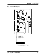 Предварительный просмотр 162 страницы Intermec EasyCoder 501 E Service Manual