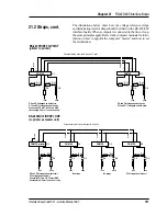 Предварительный просмотр 168 страницы Intermec EasyCoder 501 E Service Manual