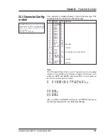 Предварительный просмотр 174 страницы Intermec EasyCoder 501 E Service Manual