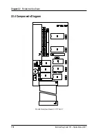 Предварительный просмотр 175 страницы Intermec EasyCoder 501 E Service Manual