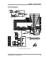 Предварительный просмотр 176 страницы Intermec EasyCoder 501 E Service Manual