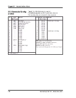 Предварительный просмотр 179 страницы Intermec EasyCoder 501 E Service Manual