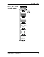 Предварительный просмотр 194 страницы Intermec EasyCoder 501 E Service Manual