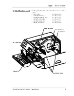 Preview for 11 page of Intermec EasyCoder 501XP Service Manual