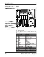 Preview for 144 page of Intermec EasyCoder 501XP Service Manual