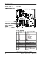 Preview for 154 page of Intermec EasyCoder 501XP Service Manual