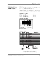 Preview for 169 page of Intermec EasyCoder 501XP Service Manual