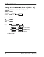 Preview for 200 page of Intermec EasyCoder 501XP Service Manual