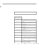 Предварительный просмотр 108 страницы Intermec EasyCoder 501XP User Manual