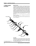 Preview for 35 page of Intermec EasyCoder 601XP Service Manual